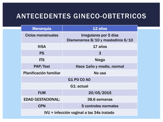Menarquia 12 años
Ciclos menstruales Irregulares por 5 días
Dismenorrea 8/10 y mastodinia 6/10
IVSA 17 años
PS 3
ITS Niega...