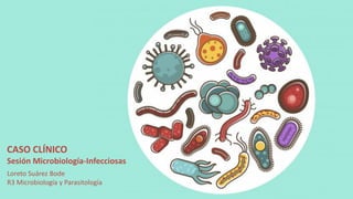 CASO CLÍNICO
Sesión Microbiología-Infecciosas
Loreto Suárez Bode
R3 Microbiología y Parasitología
 