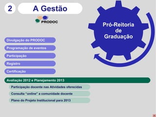 2               A Gestão
                                                   Pró-Reitoria
                                                       de
                                                   Graduação
Divulgação do PRODOC

Programação de eventos

Participação

Registro

Certificação

Avaliação 2012 e Planejamento 2013
  Participação docente nas Atividades oferecidas

  Consulta “online” a comunidade docente

  Plano do Projeto Institucional para 2013
 