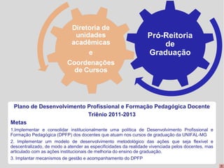 Pró-Reitoria
                                                                     de
                                                                 Graduação




 Plano de Desenvolvimento Profissional e Formação Pedagógica Docente
                          Triênio 2011-2013
Metas
1.Implementar e consolidar institucionalmente uma política de Desenvolvimento Profissional e
Formação Pedagógica (DPFP) dos docentes que atuam nos cursos de graduação da UNIFAL-MG
2. Implementar um modelo de desenvolvimento metodológico das ações que seja flexível e
descentralizado, de modo a atender as especificidades da realidade vivenciada pelos docentes, mas
articulado com as ações institucionais de melhoria do ensino de graduação.
3. Implantar mecanismos de gestão e acompanhamento do DPFP
 