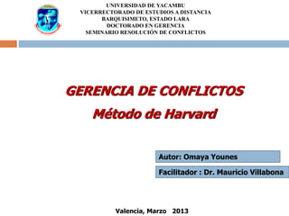 UNIVERSIDAD DE YACAMBU
 VICERRECTORADO DE ESTUDIOS A DISTANCIA
       BARQUISIMETO, ESTADO LARA
         DOCTORADO EN GERENCIA
   SEMINARIO RESOLUCIÓN DE CONFLICTOS




GERENCIA DE CONFLICTOS
    Método de Harvard


                       Autor: Omaya Younes

                       Facilitador : Dr. Mauricio Villabona




           Valencia, Marzo 2013
 