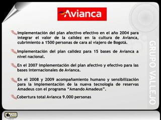 Implementación del plan afectivo efectivo en el año 2004 para integrar el valor de la calidez en la cultura de Avianca, cubrimiento a 1500 personas de cara al viajero de Bogotá. 5 Implementación del plan calidez para 15 bases de Avianca a nivel nacional. En el 2007 implementación del plan afectivo y efectivo para las bases internacionales de Avianca. En el 2008 y 2009 acompañamiento humano y sensibilización para la implementación de la nueva tecnología de reservas Amadeus con el programa “Amando Amadeus”. Cobertura total Avianca 9.000 personas 