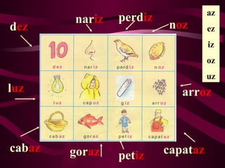 az
        nariz   perdiz
dez                      noz       ez
                                   iz
                                   oz
                                   uz
luz                         arroz



cabaz   goraz            capataz
                petiz
 