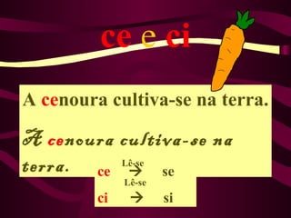 ce e ci
A cenoura cultiva-se na terra.

A cenoura cultiva-se na
terra. ce Lê-se se
           
              Lê-se
         ci          si
 