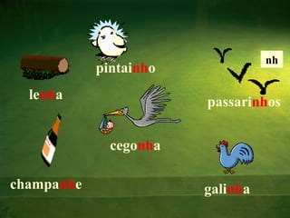 nh
            pintainho
  lenha                 passarinhos


              cegonha

champanhe               galinha
 