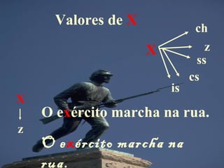 Valores de X             ch
                     X           z
                               ss
                              cs
                         is
X
    O exército marcha na rua.
z
    O exército marcha na
    rua.
 