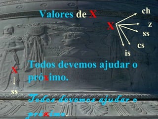 Valores de X             ch
                      X           z
                                ss
                               cs
                          is
X
  Todos devemos ajudar o
  próximo.
ss
     Todos devemos ajudar o
     próximo.
 