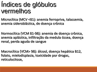 Índices de glóbulosÍndices de glóbulos
vermelhosvermelhos
Microcítica (MCV <81): anemia ferropriva, talassemia,Microcítica (MCV <81): anemia ferropriva, talassemia,
anemia sideroblástica, de doença crônicaanemia sideroblástica, de doença crônica
Normocítica (VCM 81-98): anemia de doença crônica,Normocítica (VCM 81-98): anemia de doença crônica,
anemia aplástica, infiltração da medula óssea, doençaanemia aplástica, infiltração da medula óssea, doença
renal, perda aguda de sanguerenal, perda aguda de sangue
Macrocítica (VCM> 98): álcool, doença hepática B12,Macrocítica (VCM> 98): álcool, doença hepática B12,
folato, mielodisplasia, toxicidade por drogas,folato, mielodisplasia, toxicidade por drogas,
reticulocitose,reticulocitose,
 