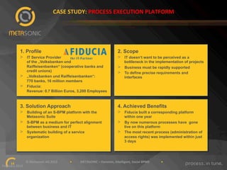 CASE"STUDY:"PROCESS"EXECUTION"PLATFORM"

1. Profile

2. Scope

> 

> 

> 
> 

IT Service Provider
of the „Volksbanken und
Raiffeisenbanken“ (cooperative banks and
credit unions)
„Volksbanken und Raiffeisenbanken“:
770 banks, 16 million members
Fiducia:
Revenue: 0.7 Billion Euros, 3,200 Employees

> 
> 

IT doesn‘t want to be perceived as a
bottleneck in the implementation of projects
Business must be rapidly supported
To define precise requirements and
interfaces

3. Solution Approach

4. Achieved Benefits

> 

> 

> 
> 

Building of an S-BPM platform with the
Metasonic Suite
S-BPM as a medium for perfect alignment
between business and IT
Systematic building of a service
organization

> 
> 

Fiducia built a corresponding platform
within one year
By now numerous processes have gone
live on this platform
The most recent process (administration of
access rights) was implemented within just
3 days

""""""""""""""""""""""""""""""©"Metasonic"AG"2013""""""""""""""""•"""""""""""METASONIC"–"Dynamic,"Intelligent,"Social"BPMS"""""""""""""""•""""""""""""
14!
February"2013""

 