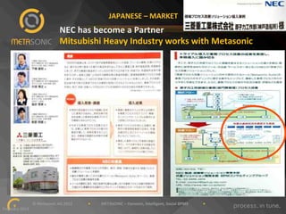 JAPANESE"–"MARKET""

NEC"has"become"a"Partner"
Mitsubishi"Heavy"Industry"works"with"Metasonic"

""""""""""""""""""""""""""""""©"Metasonic"AG"2013""""""""""""""""•"""""""""""METASONIC"–"Dynamic,"Intelligent,"Social"BPMS"""""""""""""""•""""""""""""
9!
February"2013""

 