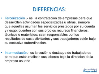 DIFERENCIAS:
• Tercerización .- es la contratación de empresas para que
  desarrollen actividades especializadas u obras, siempre
  que aquellas asuman los servicios prestados por su cuenta
  y riesgo; cuenten con sus propios recursos financieros,
  técnicos o materiales; sean responsables por los
  resultados de sus actividades y sus trabajadores estén bajo
  su exclusiva subordinación.

• Intermediación.- es la cesión o destaque de trabajadores
  para que estos realicen sus labores bajo la dirección de la
  empresa usuaria.
 
