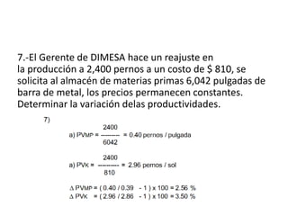 7.-El Gerente de DIMESA hace un reajuste en
la producción a 2,400 pernos a un costo de $ 810, se
solicita al almacén de materias primas 6,042 pulgadas de
barra de metal, los precios permanecen constantes.
Determinar la variación delas productividades.
 