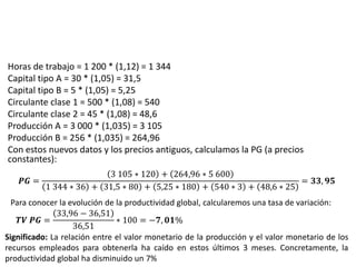 Horas de trabajo = 1 200 * (1,12) = 1 344
Capital tipo A = 30 * (1,05) = 31,5
Capital tipo B = 5 * (1,05) = 5,25
Circulante clase 1 = 500 * (1,08) = 540
Circulante clase 2 = 45 * (1,08) = 48,6
Producción A = 3 000 * (1,035) = 3 105
Producción B = 256 * (1,035) = 264,96
Con estos nuevos datos y los precios antiguos, calculamos la PG (a precios
constantes):
𝑷𝑮 =
3 105 ∗ 120 + 264,96 ∗ 5 600
1 344 ∗ 36 + 31,5 ∗ 80 + 5,25 ∗ 180 + 540 ∗ 3 + 48,6 ∗ 25
= 𝟑𝟑, 𝟗𝟓
Para conocer la evolución de la productividad global, calcularemos una tasa de variación:
𝑻𝑽 𝑷𝑮 =
33,96 − 36,51
36,51
∗ 100 = −𝟕, 𝟎𝟏%
Significado: La relación entre el valor monetario de la producción y el valor monetario de los
recursos empleados para obtenerla ha caído en estos últimos 3 meses. Concretamente, la
productividad global ha disminuido un 7%
 