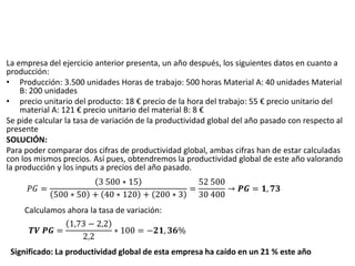 La empresa del ejercicio anterior presenta, un año después, los siguientes datos en cuanto a
producción:
• Producción: 3.500 unidades Horas de trabajo: 500 horas Material A: 40 unidades Material
B: 200 unidades
• precio unitario del producto: 18 € precio de la hora del trabajo: 55 € precio unitario del
material A: 121 € precio unitario del material B: 8 €
Se pide calcular la tasa de variación de la productividad global del año pasado con respecto al
presente
SOLUCIÓN:
Para poder comparar dos cifras de productividad global, ambas cifras han de estar calculadas
con los mismos precios. Así pues, obtendremos la productividad global de este año valorando
la producción y los inputs a precios del año pasado.
𝑃𝐺 =
3 500 ∗ 15
500 ∗ 50 + 40 ∗ 120 + 200 ∗ 3
=
52 500
30 400
→ 𝑷𝑮 = 𝟏, 𝟕𝟑
Calculamos ahora la tasa de variación:
𝑻𝑽 𝑷𝑮 =
1,73 − 2,2
2,2
∗ 100 = −𝟐𝟏, 𝟑𝟔%
Significado: La productividad global de esta empresa ha caído en un 21 % este año
 