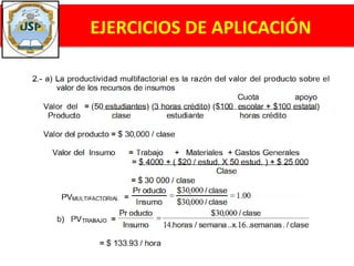 EJERCICIOS DE APLICACIÓN
 