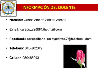 INFORMACIÓN DEL DOCENTE
• Nombre: Carlos Alberto Acosta Zárate
• Email: caracoza2008@hotmail.com
• Facebook: carlosalberto.acostazarate.7@facebook.com
• Teléfono: 043-202049
• Celular: 959485903
 