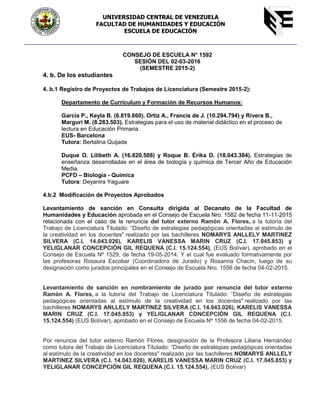 CONSEJO DE ESCUELA N° 1592
SESIÓN DEL 02-03-2016
(SEMESTRE 2015-2)
4. b. De los estudiantes
4. b.1 Registro de Proyectos de Trabajos de Licenciatura (Semestre 2015-2):
Departamento de Currículum y Formación de Recursos Humanos:
García P., Keyla B. (6.819.660), Ortiz A., Francis de J. (10.294.794) y Rivera B.,
Marguri M. (8.283.503). Estrategias para el uso de material didáctico en el proceso de
lectura en Educación Primaria.
EUS- Barcelona
Tutora: Bertalina Quijada
Duque O. Lilibeth A. (16.820.508) y Roque B. Érika D. (18.043.384). Estrategias de
enseñanza desarrolladas en el área de biología y química de Tercer Año de Educación
Media.
PCFD – Biología - Química
Tutora: Deyanira Yaguare
4.b.2 Modificación de Proyectos Aprobados
Levantamiento de sanción en Consulta dirigida al Decanato de la Facultad de
Humanidades y Educación aprobada en el Consejo de Escuela Nro. 1582 de fecha 11-11-2015
relacionada con el caso de la renuncia del tutor externo Ramón A. Flores, a la tutoría del
Trabajo de Licenciatura Titulado: “Diseño de estrategias pedagógicas orientadas al estímulo de
la creatividad en los docentes" realizado por las bachilleres NOMARYS ANLLELY MARTINEZ
SILVERA (C.I. 14.043.026), KARELIS VANESSA MARIN CRUZ (C.I. 17.045.853) y
YELIGLANAR CONCEPCIÓN GIL REQUENA (C.I. 15.124.554), (EUS Bolívar), aprobado en el
Consejo de Escuela Nº 1529, de fecha 19-05-2014. Y el cual fue evaluado formativamente por
las profesoras Rosaura Escobar (Coordinadora de Jurado) y Rosanna Chacín, luego de su
designación como jurados principales en el Consejo de Escuela Nro. 1556 de fecha 04-02-2015.
Levantamiento de sanción en nombramiento de jurado por renuncia del tutor externo
Ramón A. Flores, a la tutoría del Trabajo de Licenciatura Titulado: “Diseño de estrategias
pedagógicas orientadas al estímulo de la creatividad en los docentes" realizado por las
bachilleres NOMARYS ANLLELY MARTINEZ SILVERA (C.I. 14.043.026), KARELIS VANESSA
MARIN CRUZ (C.I. 17.045.853) y YELIGLANAR CONCEPCIÓN GIL REQUENA (C.I.
15.124.554) (EUS Bolívar), aprobado en el Consejo de Escuela Nº 1556 de fecha 04-02-2015.
Por renuncia del tutor externo Ramón Flores, designación de la Profesora Liliana Rodríguez
como tutora del Trabajo de Licenciatura Titulado: “Diseño de estrategias pedagógicas orientadas
al estímulo de la creatividad en los docentes" realizado por las bachilleres NOMARYS ANLLELY
MARTINEZ SILVERA (C.I. 14.043.026), KARELIS VANESSA MARIN CRUZ (C.I. 17.045.853) y
YELIGLANAR CONCEPCIÓN GIL REQUENA (C.I. 15.124.554). (EUS Bolívar)
UNIVERSIDAD CENTRAL DE VENEZUELA
FACULTAD DE HUMANIDADES Y EDUCACIÓN
ESCUELA DE EDUCACIÓN
 