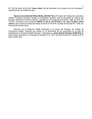 3
Nº 1591 de fecha 24-02-2016. Nuevo título: Rol del Educador en la Gestión de una Consultoría
Organizacional. Un estudio de caso.
Renuncia de la Bachiller María Medina (20.654.118), al Proyecto del Trabajo de Licenciatura
titulado “Programa Educativo basado en estrategias docentes para la promoción de valores que
permitan minimizar la violencia escolar”, aprobado en el Consejo de Escuela N° 1586, de fecha 16-
12-2015. Continúan con el proyecto Mileidi A. Gil G. (21.191.275) y su Tutor Profesor Jaime
Jaimes, quien asumió la tutoría del trabajo en fecha 27-04-2016, Consejo de Escuela Nro. 1598, por
renuncia de la tutora inicial.
Renuncia de la Profesora Adelfa Hernández a la tutoría del Proyecto del Trabajo de
Licenciatura titulado “Factores que inciden en el rendimiento de los estudiantes en el área de
matemáticas en Educación Media General.”, elaborado por: Jesús Suárez Perdomo (9.626.912) de
EUS-Capital, aprobado en el Consejo de Escuela Nº N° 1575, de fecha 30-09-2015. Asume la Prof.
María Janeth Ríos.
 