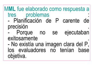 MML fue elaborado como respuesta a
tres problemas :
- Planificación de P carente de
precisión .
- Porque no se ejecutaban
exitosamente .
- No existía una imagen clara del P,
los evaluadores no tenían base
objetiva.
 