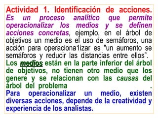 Actividad 1. Identificación de acciones.
Es un proceso analítico que permite
operacionalizar los medios y se definen
acciones concretas, ejemplo, en el árbol de
objetivos un medio es el uso de semáforos, una
acción para operaciona1izar es "un aumento se
semáforos y reducir las distancias entre ellos”.
Los mediosmedios están en la parte inferior del árbol
de objetivos, no tienen otro medio que los
genere y se relacionan con las causas del
árbol del problema .
Para operacionalizar un medio, existen
diversas acciones, depende de la creatividad y
experiencia de los analistas.
 