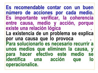 Es recomendable contar con un buen
número de acciones por cada medio.
Es importante verificar, la coherencia
entre causa, medio y acción, porque
existe una relación lógica .
La existencia de un problema se explica
por una causa que lo provoca .
Para solucionarlo es necesario recurrir a
unos medios que eliminen la causa, y
para hacer efectivo este medio se
identifica una acción que lo
operacionalice.
 