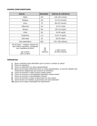 EXAMES COMPLEMENTARES:
Exame Resultado Valores de referência
Sódio 107 135-145 mmol/L
Potássio 3,9 3,5-5,5 mmol/L
Cloro 75 98-107 mmol/L
Albumina 4,2 3,5-4,7 g/dL
Glicose 89 60-110 mg/dL
Uréia 60 16-40 mg/dL
Creatinina 1,2 0,6-1,2 mg/dL
CO2 total 22 20-24 mEq/L
Osm plasmática 263 275- 305 mOsm/L
RX de tórax – imagem nodular em
lobo inferior esquerdo, compatível
com neoplasia primária.
Na urinário
Osm urinária
58
431
mOsm/L
1-350 mmol/L
50-950 mOsm/L
PERGUNTAS:
1. Qual o distúrbio hidro-eletrolítico que é comum a ambos os casos?
2. Como se classifica?
3. Como se classificam os casos apresentados?
4. Quais as principais diferenças entre os casos apresentados, no que diz respeito aos
mecanismos subjacentes que levaram ao distúrbio?
5. Como se encontra o sódio urinário nestes casos?
6. Como se encontra a osmolalidade plasmática nestes casos?
7. Como se encontra a osmolalidade urinária?
8. Como se encontra o sódio corporal total em tais casos?
9. Como devem ser tratados os pacientes com este distúrbio?
10. Quais as principais implicações do tratamento?
 