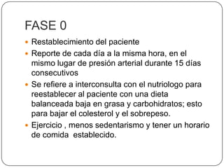 FASE 0Restablecimiento del pacienteReporte de cada día a la misma hora, en el mismo lugar de presión arterial durante 15 días consecutivos  Se refiere a interconsulta con el nutriologo para reestablecer al paciente con una dieta balanceada baja en grasa y carbohidratos; esto para bajar el colesterol y el sobrepeso.Ejercicio , menos sedentarismo y tener un horario de comida  establecido. 
