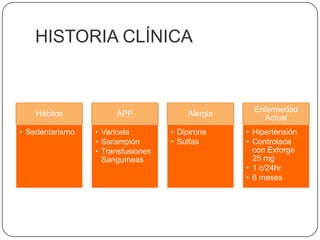 HISTORIA CLÍNICA