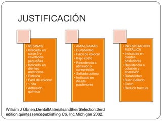 JUSTIFICACIÓN William J Obrien.DentalMaterialsandtheirSelection.3erd edition.quintessencepublishing Co, Inc.Michigan 2002.