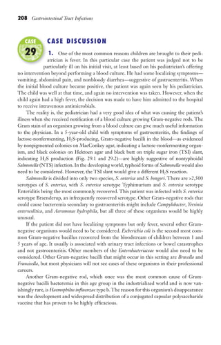 208 Gastrointestinal Tract Infections
CASE DISCUSSION
1. One of the most common reasons children are brought to their pedi-
atrician is fever. In this particular case the patient was judged not to be
particularly ill on his initial visit, at least based on his pediatrician’s offering
no intervention beyond performing a blood culture. He had some localizing symptoms—
vomiting, abdominal pain, and nonbloody diarrhea—suggestive of gastroenteritis. When
the initial blood culture became positive, the patient was again seen by his pediatrician.
The child was well at that time, and again no intervention was taken. However, when the
child again had a high fever, the decision was made to have him admitted to the hospital
to receive intravenous antimicrobials.
The reality is, the pediatrician had a very good idea of what was causing the patient’s
illness when she received notification of a blood culture growing Gram-negative rods. The
Gram stain of an organism growing from a blood culture can give much useful information
to the physician. In a 5-year-old child with symptoms of gastroenteritis, the findings of
lactose-nonfermenting, H2S-producing, Gram-negative bacilli in the blood—as evidenced
by nonpigmented colonies on MacConkey agar, indicating a lactose-nonfermenting organ-
ism, and black colonies on Hektoen agar and black butt on triple sugar iron (TSI) slant,
indicating H2S production (Fig. 29.1 and 29.2)—are highly suggestive of nontyphoidal
Salmonella (NTS) infection. In the developing world, typhoid forms of Salmonella would also
need to be considered. However, the TSI slant would give a different H2S reaction.
Salmonella is divided into only two species, S. enterica and S. bongori. There are 2,500
serotypes of S. enterica, with S. enterica serotype Typhimurium and S. enterica serotype
Enteriditis being the most commonly recovered. This patient was infected with S. enterica
serotype Braenderup, an infrequently recovered serotype. Other Gram-negative rods that
could cause bacteremia secondary to gastroenteritis might include Campylobacter, Yersinia
enterocolitica, and Aeromonas hydrophila, but all three of these organisms would be highly
unusual.
If the patient did not have localizing symptoms but only fever, several other Gram-
negative organisms would need to be considered. Escherichia coli is the second most com-
mon Gram-negative bacillus recovered from the bloodstream of children between 1 and
5 years of age. It usually is associated with urinary tract infections or bowel catastrophes
and not gastroenteritis. Other members of the Enterobacteriaceae would also need to be
considered. Other Gram-negative bacilli that might occur in this setting are Brucella and
Francisella, but most physicians will not see cases of these organisms in their professional
careers.
Another Gram-negative rod, which once was the most common cause of Gram-
negative bacilli bacteremia in this age group in the industrialized world and is now van-
ishingly rare, is Haemophilus influenzae type b.The reason for this organism’s disappearance
was the development and widespread distribution of a conjugated capsular polysaccharide
vaccine that has proven to be highly efficacious.
particularly ill on his initial visit, at least based on his pediatrician’s offering
CASE
29
Gilligan_Sec3_157-254.indd 208 7/24/14 11:44 AM
 
