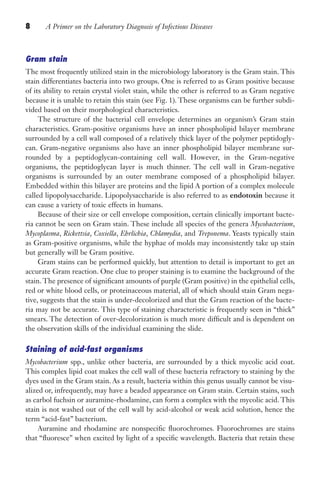 8 A Primer on the Laboratory Diagnosis of Infectious Diseases
Gram stain
The most frequently utilized stain in the microbiology laboratory is the Gram stain. This
stain differentiates bacteria into two groups. One is referred to as Gram positive because
of its ability to retain crystal violet stain, while the other is referred to as Gram negative
because it is unable to retain this stain (see Fig. 1). These organisms can be further subdi-
vided based on their morphological characteristics.
The structure of the bacterial cell envelope determines an organism’s Gram stain
characteristics. Gram-positive organisms have an inner phospholipid bilayer membrane
surrounded by a cell wall composed of a relatively thick layer of the polymer peptidogly-
can. Gram-negative organisms also have an inner phospholipid bilayer membrane sur-
rounded by a peptidoglycan-containing cell wall. However, in the Gram-negative
organisms, the peptidoglycan layer is much thinner. The cell wall in Gram-negative
organisms is surrounded by an outer membrane composed of a phospholipid bilayer.
Embedded within this bilayer are proteins and the lipid A portion of a complex molecule
called lipopolysaccharide. Lipopolysaccharide is also referred to as endotoxin because it
can cause a variety of toxic effects in humans.
Because of their size or cell envelope composition, certain clinically important bacte-
ria cannot be seen on Gram stain. These include all species of the genera Mycobacterium,
Mycoplasma, Rickettsia, Coxiella, Ehrlichia, Chlamydia, and Treponema. Yeasts typically stain
as Gram-positive organisms, while the hyphae of molds may inconsistently take up stain
but generally will be Gram positive.
Gram stains can be performed quickly, but attention to detail is important to get an
accurate Gram reaction. One clue to proper staining is to examine the background of the
stain. The presence of significant amounts of purple (Gram positive) in the epithelial cells,
red or white blood cells, or proteinaceous material, all of which should stain Gram nega-
tive, suggests that the stain is under-decolorized and that the Gram reaction of the bacte-
ria may not be accurate. This type of staining characteristic is frequently seen in “thick”
smears. The detection of over-decolorization is much more difficult and is dependent on
the observation skills of the individual examining the slide.
Staining of acid-fast organisms
Mycobacterium spp., unlike other bacteria, are surrounded by a thick mycolic acid coat.
This complex lipid coat makes the cell wall of these bacteria refractory to staining by the
dyes used in the Gram stain. As a result, bacteria within this genus usually cannot be visu-
alized or, infrequently, may have a beaded appearance on Gram stain. Certain stains, such
as carbol fuchsin or auramine-rhodamine, can form a complex with the mycolic acid. This
stain is not washed out of the cell wall by acid-alcohol or weak acid solution, hence the
term “acid-fast” bacterium.
Auramine and rhodamine are nonspecific fluorochromes. Fluorochromes are stains
that “fluoresce” when excited by light of a specific wavelength. Bacteria that retain these
Gilligan_Primer_001-024.indd 8 7/24/14 11:42 AM
 
