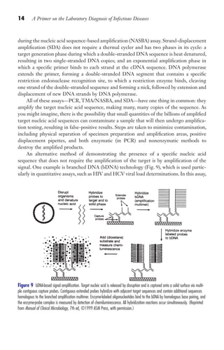 14 A Primer on the Laboratory Diagnosis of Infectious Diseases
during the nucleic acid sequence-based amplification (NASBA) assay. Strand-displacement
amplification (SDA) does not require a thermal cycler and has two phases in its cycle: a
target generation phase during which a double-stranded DNA sequence is heat denatured,
resulting in two single-stranded DNA copies; and an exponential amplification phase in
which a specific primer binds to each strand at the cDNA sequence. DNA polymerase
extends the primer, forming a double-stranded DNA segment that contains a specific
restriction endonuclease recognition site, to which a restriction enzyme binds, cleaving
one strand of the double-stranded sequence and forming a nick, followed by extension and
displacement of new DNA strands by DNA polymerase.
All of these assays—PCR, TMA/NASBA, and SDA—have one thing in common: they
amplify the target nucleic acid sequence, making many, many copies of the sequence. As
you might imagine, there is the possibility that small quantities of the billions of amplified
target nucleic acid sequences can contaminate a sample that will then undergo amplifica-
tion testing, resulting in false-positive results. Steps are taken to minimize contamination,
including physical separation of specimen preparation and amplification areas, positive
displacement pipettes, and both enzymatic (in PCR) and nonenzymatic methods to
destroy the amplified products.
An alternative method of demonstrating the presence of a specific nucleic acid
sequence that does not require the amplification of the target is by amplification of the
signal. One example is branched DNA (bDNA) technology (Fig. 9), which is used partic-
ularly in quantitative assays, such as HIV and HCV viral load determinations. In this assay,
Figure 9 ​
bDNA-based signal amplification. Target nucleic acid is released by disruption and is captured onto a solid surface via multi-
ple contiguous capture probes. Contiguous extended probes hybridize with adjacent target sequences and contain additional sequences
homologous to the branched amplification multimer. Enzyme-labeled oligonucleotides bind to the bDNA by homologous base pairing, and
the enzyme-probe complex is measured by detection of chemiluminescence. All hybridization reactions occur simultaneously. (Reprinted
from Manual of Clinical Microbiology, 7th ed, ©1999 ASM Press, with permission.)
Gilligan_Primer_001-024.indd 14 7/24/14 11:42 AM
 