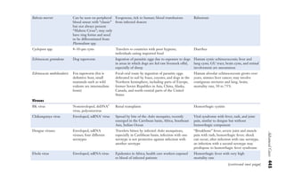 CASOS CLINICOS_MICROBIOLOGÍA.pdf