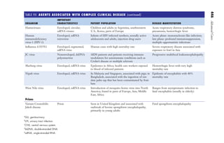 CASOS CLINICOS_MICROBIOLOGÍA.pdf
