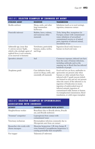 CASOS CLINICOS_MICROBIOLOGÍA.pdf