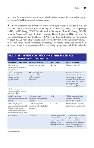 Case 6 59
to present for annual health maintenance, which includes screens for many other import-
ant women’s health issues, such as breast cancer.
5. Three guidelines exist for cervical cancer screening. Guidelines updated in 2012 are
available from the American Cancer Society (ACS), American Society for Colposcopy
and Cervical Pathology (ASCCP), and American Society for Clinical Pathology (ASCP);
from the American College of Obstetricians and Gynecologists (ACOG); and from the
U.S. Preventative Services Task Force (USPSTF). All three guidelines agree that women
younger than 21 years of age should not be screened by any method and that women 21
to 29 years of age should be screened by cytology alone every 3 years. For women 30 to
65 years of age, it is recommended that co-testing by cytology and HPV molecular
TABLE 6.1 ​
THE BETHESDA CLASSIFICATION SYSTEM FOR CERVICAL
SQUAMOUS CELL DYSPLASIAa
BETHESDA SYSTEM 1999 BETHESDA SYSTEM 1991 CIN SYSTEM INTERPRETATION
Negative for
intraepithelial lesions or
malignancy
Within normal limits Normal No abnormal cells
ASC-US (atypical
squamous cells of
undetermined
significance)
ASCUS (atypical
squamous cells of
undetermined
significance)
Squamous cells with
abnormalities greater
than those attributed to
reactive changes but that
do not meet the criteria
for a squamous
intraepithelial lesion
ASC-H (atypical
squamous cells, cannot
exclude HSIL)
LSIL (low-grade
squamous intraepithelial
lesions)
LSIL (low-grade
squamous intraepithelial
lesions)
CIN 1 Mildly abnormal cells;
changes are almost
always due to HPV
HSIL (high-grade
squamous intraepithelial
lesions) with features
suspicious for invasion
(if invasion is suspected)
HSIL (high-grade
squamous intraepithelial
lesions)
CIN 2/3 Moderately to severely
abnormal squamous cells
Carcinoma Carcinoma Invasive squamous
cell carcinoma;
invasive glandular
cell carcinoma
(adenocarcinoma)
The possibility of cancer
is high enough to
warrant immediate
evaluation but does not
mean that the patient
definitely has cancer
a
From reference 1.
Gilligan_Sec1_025-062.indd 59 7/24/14 11:44 AM
 