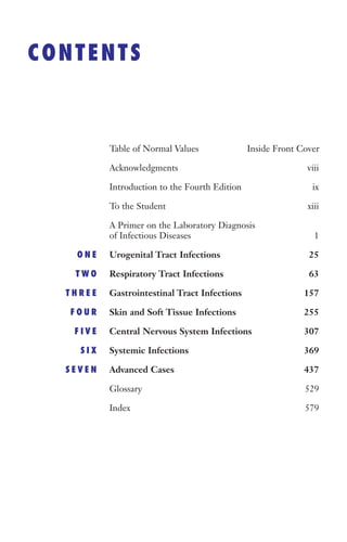 Table of Normal Values Inside Front Cover
		Acknowledgments viii
		 Introduction to the Fourth Edition ix
		 To the Student xiii
		
A Primer on the Laboratory Diagnosis
of Infectious Diseases 1
O N E Urogenital Tract Infections 25
T W O Respiratory Tract Infections 63
T H R E E Gastrointestinal Tract Infections 157
F O U R Skin and Soft Tissue Infections 255
F I V E Central Nervous System Infections 307
S I X Systemic Infections 369
S E V E N Advanced Cases 437
Glossary 529
Index 579
CONTENTS
Gilligan_FM_i-xiv.indd 7 7/30/14 9:42 AM
 
