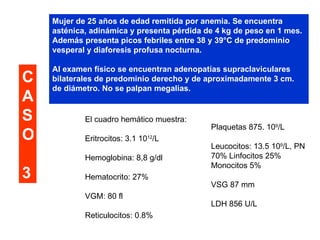 Mujer de 25 años de edad remitida por anemia. Se encuentra asténica, adinámica y presenta pérdida de 4 kg de peso en 1 mes. Además presenta picos febriles entre 38 y 39°C de predominio vesperal y diaforesis profusa nocturna.  Al examen físico se encuentran adenopatías supraclaviculares bilaterales de predominio derecho y de aproximadamente 3 cm. de diámetro. No se palpan megalias. El cuadro hemático muestra: Eritrocitos: 3.1 10 12 /L  Hemoglobina: 8,8 g/dl Hematocrito: 27% VGM: 80 fl Reticulocitos: 0.8% Plaquetas 875. 10 9 /L  Leucocitos: 13.5 10 9 /L, PN 70% Linfocitos 25% Monocitos 5% VSG 87 mm LDH 856 U/L CASO  3 