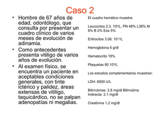 Caso 2 
• Hombre de 67 años de 
edad, odontólogo, que 
consulta por presentar un 
cuadro clínico de varios 
meses de evolución de 
adinamia. 
• Como antecedentes 
presenta vitiligo de varios 
años de evolución. 
• Al examen físico, se 
encuentra un paciente en 
aceptables condiciones 
generales, con tinte 
ictérico y palidez, áreas 
extensas de vitíligo, 
taquicárdico, no se palpan 
adenopatías ni megalias. 
El cuadro hemático muestra: 
Leucocitos 2.3. 109/L, PN 48% L38% M 
8% B 2% Eos 5% 
Eritrocitos 3.06. 1012/L 
Hemoglobina 6 g/dl 
Hematocrito 18% 
Plaquetas 80.109/L 
Los estudios complementarios muestran: 
LDH: 6000 U/L 
Bilirrubinas: 2.8 mg/dl Bilirrubina 
Indirecta: 2.1 mg/dl 
Creatinina 1.2 mg/dl 
 