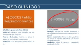 CASO CLÍNICO 1
2. Fadiga (00093)
Definição: Sensação de exaustão sustentada e
necessidade diminuída de realizar esforço físico e
mental.
Fatores relacionados: Rotina repetitiva, ausência
de prática de esportes, dificuldade para manter
atividades habituais.
Evidências: Relato de cansaço e capacidade
aeróbica diminuída.
1.Padrão respiratório ineficaz (00032)
Definição: Inspiração e/ou expiração que não
fornece ventilação adequada.
Fatores relacionados: Histórico de crises de
apneia do sono, cansaço, taquidispneia.
Evidências: FR 25 (taquipneia), relato de falta de
ar.
 