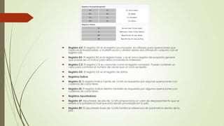 

Registro AX: El registro AX es el registro acumulador, es utilizado para operaciones que
implican entrada/salida, y multiplicación y división (estas dos últimas en conjunto con el
registro DX)



Registro BX: El registro BX es el registro base, y es el único registro de propósito general
que puede ser un índice para direccionamiento indexado



Registro CX: El registro CX es conocido como el registro contador. Puede contener un
valor para controlar el número de veces que un ciclo se repite.



Registro DX: El registro DX es el registro de datos.



Registros Índice



Registro SI: El registro índice fuente de 16 bits es requerido por algunas operaciones con
cadenas de caracteres.



Registro DI: El registro índice destino también es requerido por algunas operaciones con
cadenas de caracteres.



Registros Apuntadores



Registro SP: Apuntador de pila de 16 bits proporciona un valor de desplazamiento que se
refiere a la palabra actual que está siendo procesada en la pila.



Registro BP: El apuntador base de 16 bits facilita la referencia de parámetros dentro de la
pila.

 