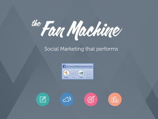 Social Marketing that performs

 