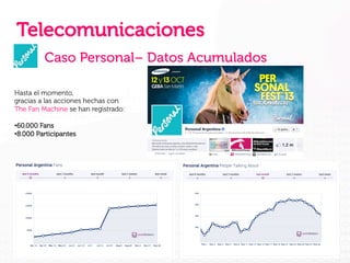 Telecomunicaciones
Caso Personal– Datos Acumulados
Hasta el momento,
gracias a las acciones hechas con
The Fan Machine se han registrado:
• 60.000 Fans
• 8.000 Participantes

 