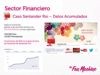 Sector Financiero
Caso Santander Rio – Datos Acumulados
Hasta el momento,
gracias a las acciones hechas con
The Fan Machine se han registrado:
• 105.000 Fans
• 13.000 Participantes
• Incremento del 55% en la base de fans
de Facebook de Santander Rio

 