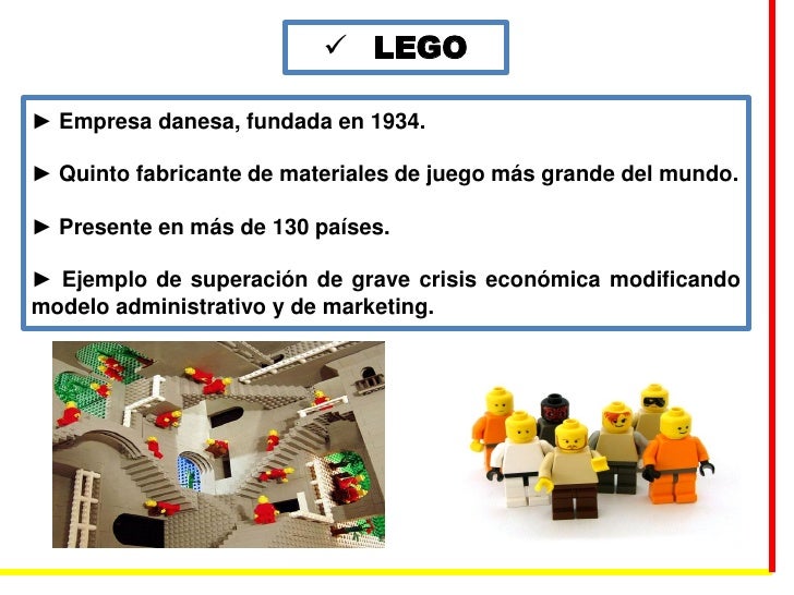 posicionamiento de lego en el mercado