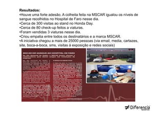Resultados:
• Houve uma forte adesão. A colheita feita na MSCAR igualou os níveis de
sangue recolhidos no Hospital de Faro nesse dia.
• Cerca de 300 visitas ao stand no Honda Day.
• Cerca de 80 check-up feitos a viaturas.
• Foram vendidas 3 viaturas nesse dia.
• Criou empatia entre todos os destinatários e a marca MSCAR.
• A iniciativa chegou a mais de 25000 pessoas (via email, media, cartazes,
site, boca-a-boca, sms, visitas à exposição e redes sociais)
 