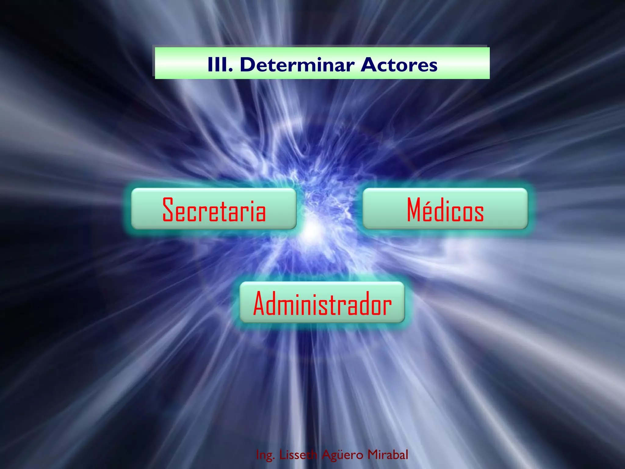 III. Determinar Actores
III. Determinar Actores

Secretaria

Médicos

Administrador

Ing. Lisseth Agüero Mirabal

 