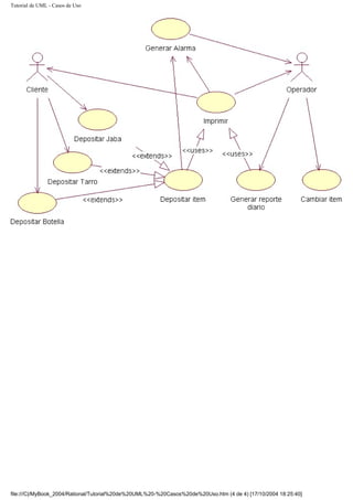 Tutorial de UML - Casos de Uso
file:///C|/MyBook_2004/Rational/Tutorial%20de%20UML%20-%20Casos%20de%20Uso.htm (4 de 4) [17/10/2004 18:25:40]
 