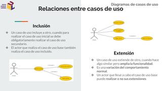 Diagramas de casos de uso
Relaciones entre casos de uso
Inclusión
❖ Un caso de uso incluye a otro, cuando para
realizar el caso de uso inicial se debe
obligatoriamente realizar el caso de uso
secundario.
❖ El actor que realiza el caso de uso base también
realiza el caso de uso incluido.
Extensión
❖ Un caso de uso extiende de otro, cuando hace
algo similar pero amplía la funcionalidad.
❖ Es una variación del comportamiento
normal.
❖ Un actor que lleve a cabo el caso de uso base
puede realizar o no sus extensiones
 