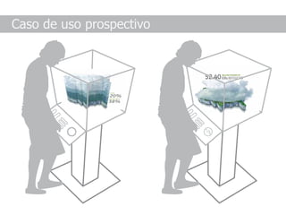 Caso de uso prospectivo
 